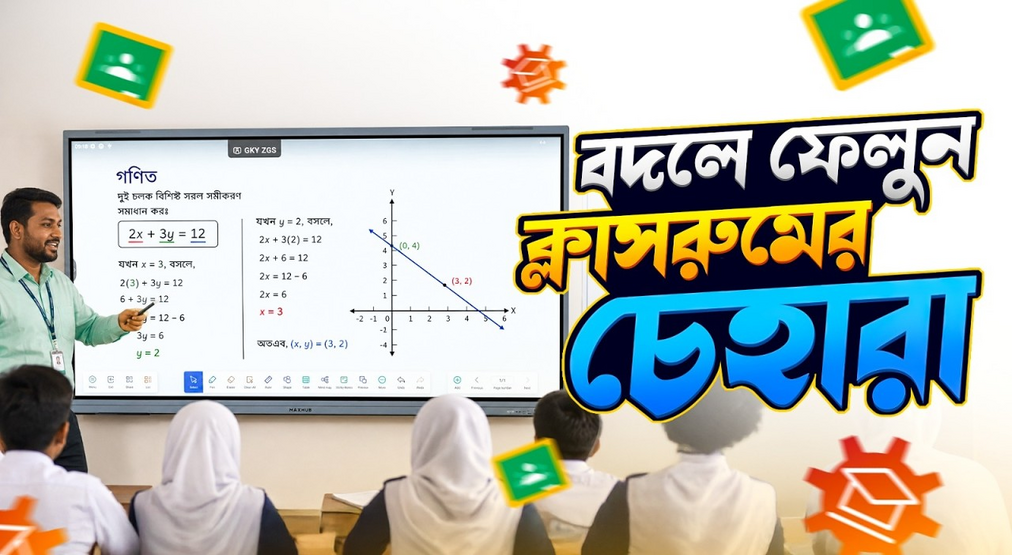 Conferencing & Interactive flat Panel Solution | Global Informatics Ltd. | Maxhub Bangladesh